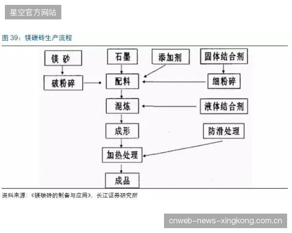 上港王朝的构建逻辑：投资、青训与文化三角模型