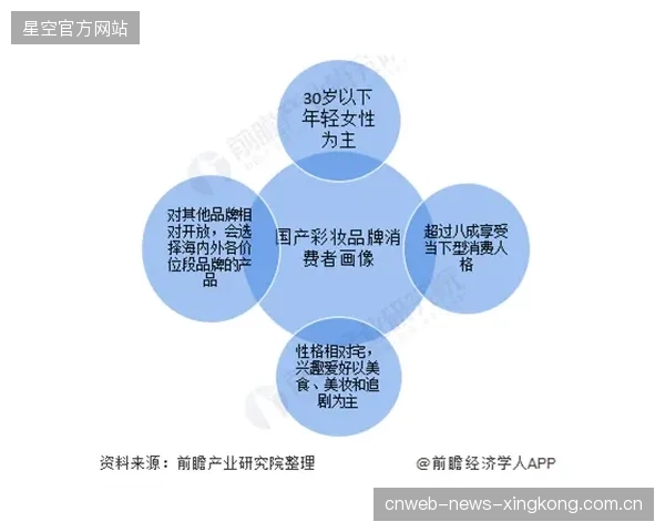 保持连续胜利：唐纳森的品牌哲学与用户体验之路